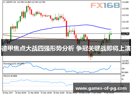 德甲焦点大战四强形势分析 争冠关键战即将上演 德甲焦点大战四强形势分析 争冠关键战即将上演