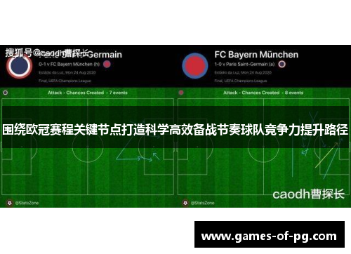 围绕欧冠赛程关键节点打造科学高效备战节奏球队竞争力提升路径
