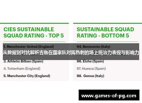 从数据到对抗解析吉鲁在国家队对阵热刺的场上统治力表现与影响力 从数据到对抗解析吉鲁在国家队对阵热刺的场上统治力表现与影响力