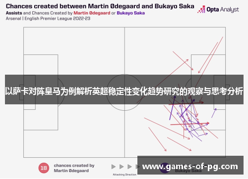 以萨卡对阵皇马为例解析英超稳定性变化趋势研究的观察与思考分析