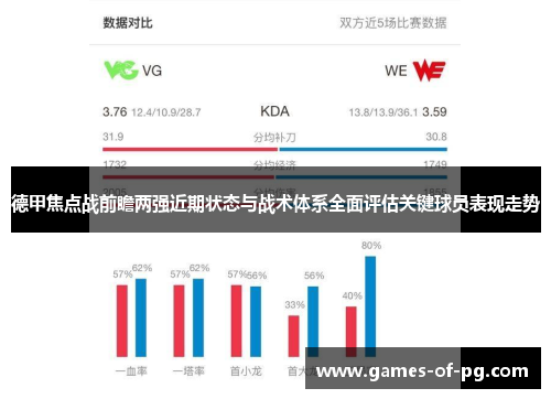 德甲焦点战前瞻两强近期状态与战术体系全面评估关键球员表现走势 德甲焦点战前瞻两强近期状态与战术体系全面评估关键球员表现走势