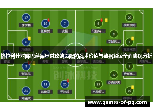 格拉利什对阵巴萨德甲进攻端贡献的战术价值与数据解读全面表现分析 格拉利什对阵巴萨德甲进攻端贡献的战术价值与数据解读全面表现分析