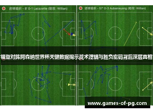 福登对阵阿森纳世界杯关键数据揭示战术逻辑与胜负密码背后深层真相