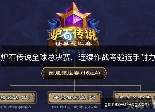 炉石传说全球总决赛，连续作战考验选手耐力